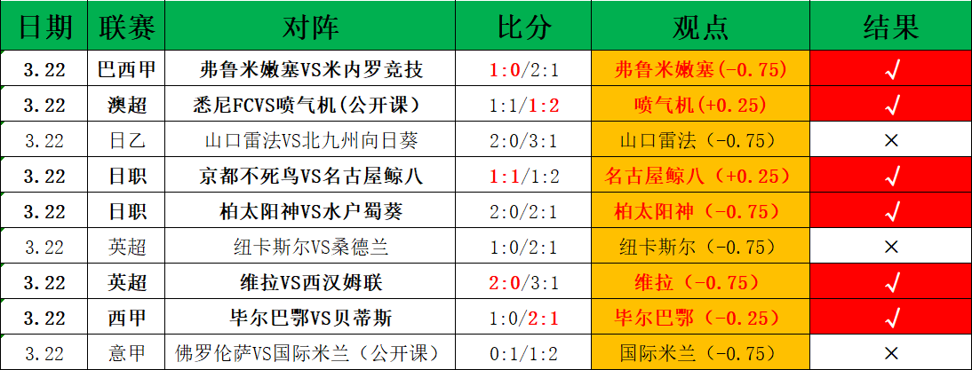 李喜林末段,险胜,比赛仅剩,FB体育平台,FB体育官方网站,FB体育登录入口,FB体育app下载