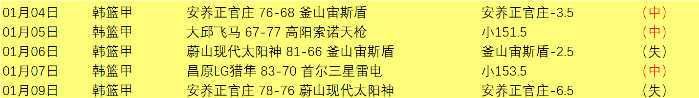 曼联与阿森,纳英超对决,平局收场,FB体育平台,FB体育官方网站,FB体育登录入口,FB体育app下载