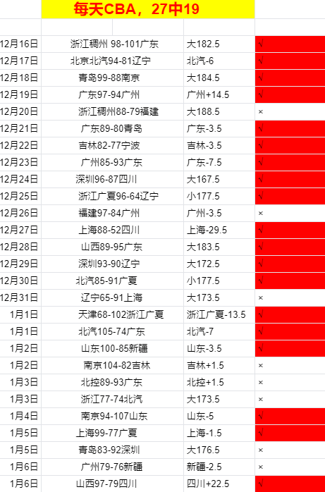 中澳对决刷,新中国足球,观赛人数纪,FB体育平台,FB体育官方网站,FB体育登录入口,FB体育app下载