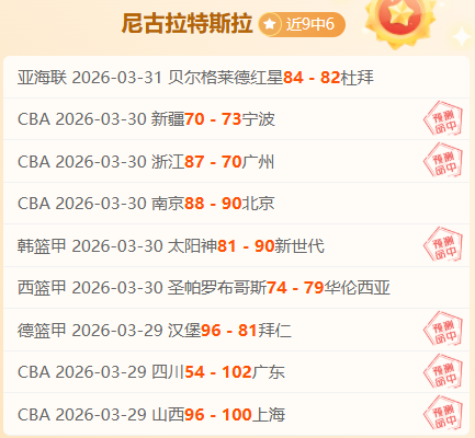 白政恺排名,飙升,余位,FB体育平台,FB体育官方网站,FB体育登录入口,FB体育app下载