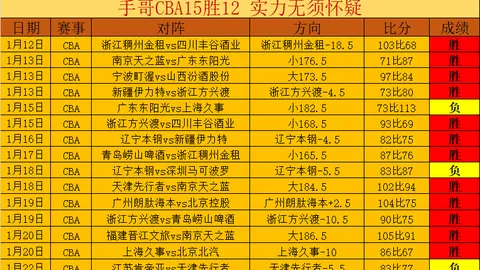 [图]森林狼击败爵士，爱德华兹独揽41分