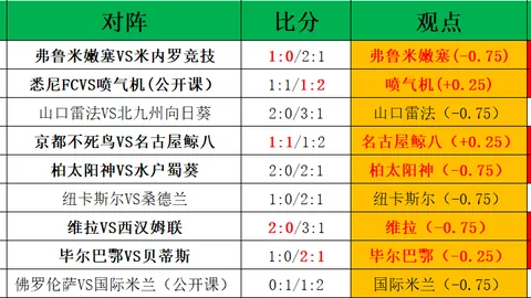 李喜林末段险胜，比赛仅剩52分钟终章