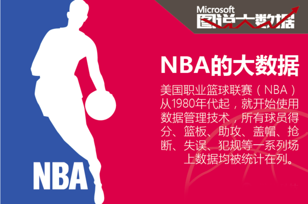 一个重要的