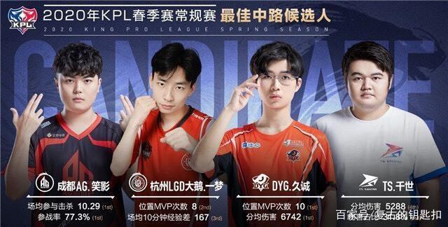 这类大规模