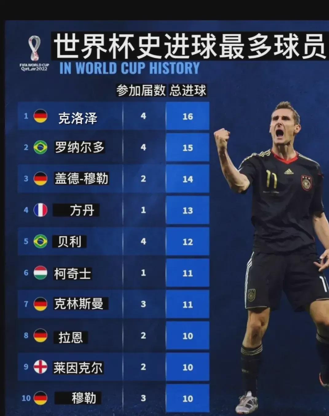 紧张